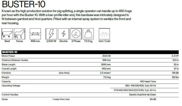Sierra para corte de canales BUSTER X - Imagen 2