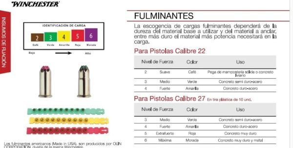 Fulminante para noqueadores caja 1000 unidades - Imagen 3